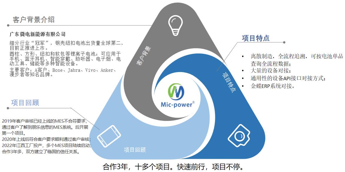 廣東微電新能源有限公司.jpg